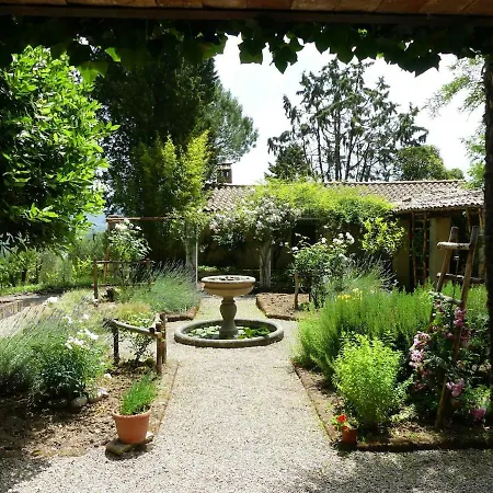Poggio Caselline Villa *