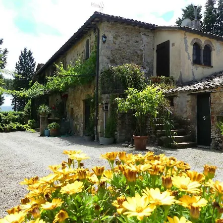 Poggio Caselline Villa